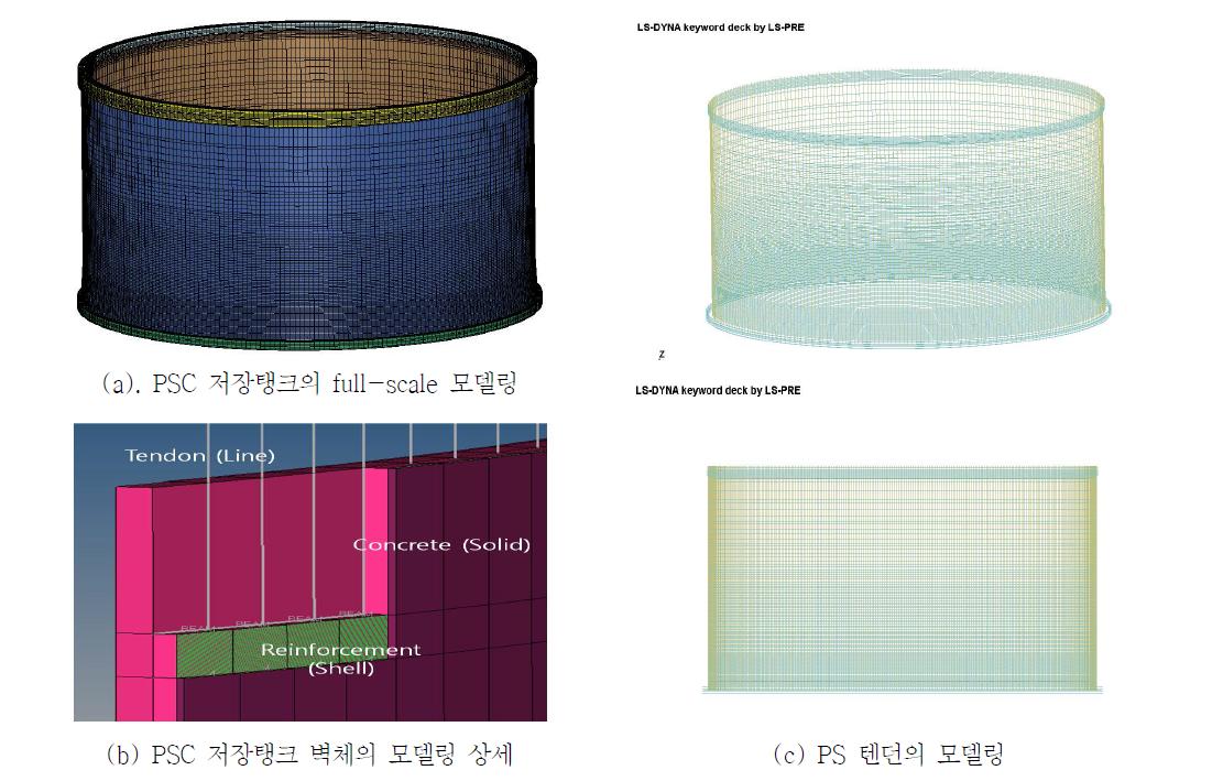 PSC 저장탱크의 full-scale 모델링 및 상세모델링