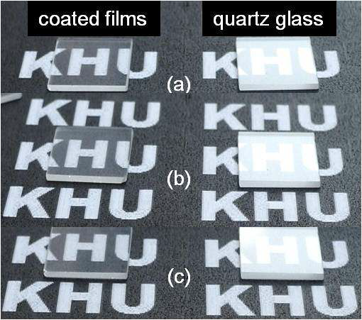 Photographs of (Gd2O3:Re nanosheet/SiO2 nanoparticle) films deposited on quartz glass slides and bare quartz glasses under sun light, showing the suppression of refl ection. Re = (a) Eu ( n = 7), (b) Tb ( n = 8), and (c) Dy ( n = 9)