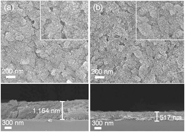 Surface (top) and cross-sectional (bottom) FE-SEM images of (LGdH:RE1.0/SiO2)30 film (a) before and (b) after annealing. Insets: corresponding enlarged images