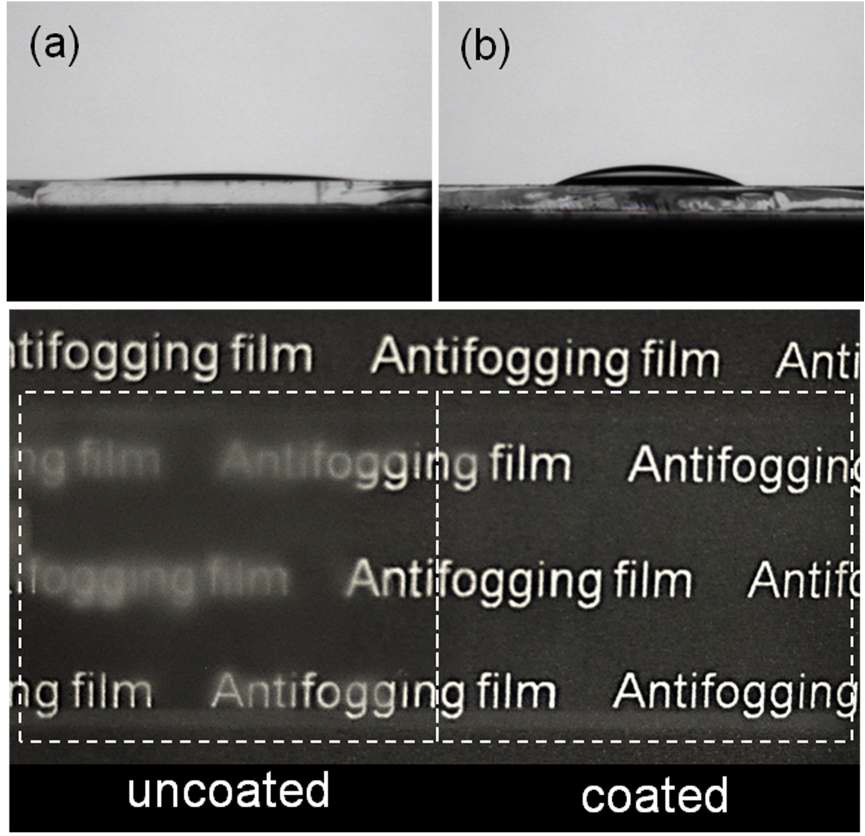 Shapes of water droplet (top) on (a) bare quartz glass and (b) (Gd2O3:RE1.0/SiO2)-coated glass. Photograph (bottom) of quartz glass partly coated with (Gd2O3:RE1.0/SiO2) film after being cooled below -4 °C for 4 h in a refrigerator followed by exposure to humid laboratory