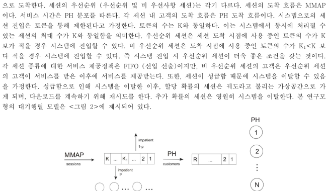 연구 대기행렬 모델의 계획