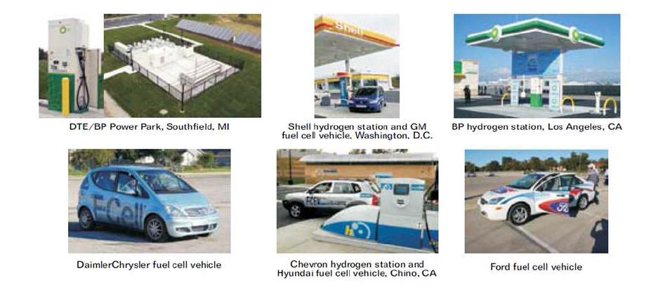 국내·외 수소연료전지 자동차의 예