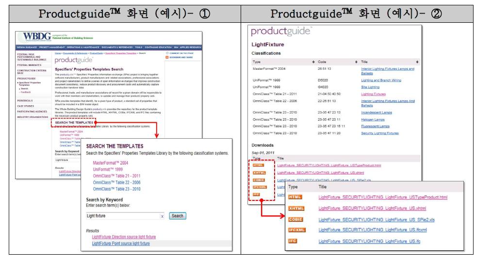 Productguide™ 화면 (예시)