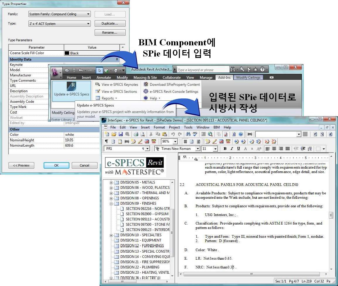 e-SPECS◯R 을 활용한 SPie 데이터 입력