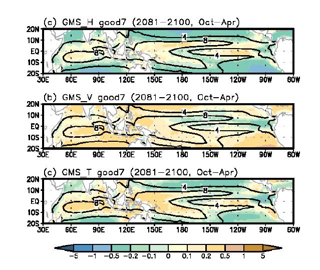 Same as Figure 3.3.2.5, but for 2081-2100.