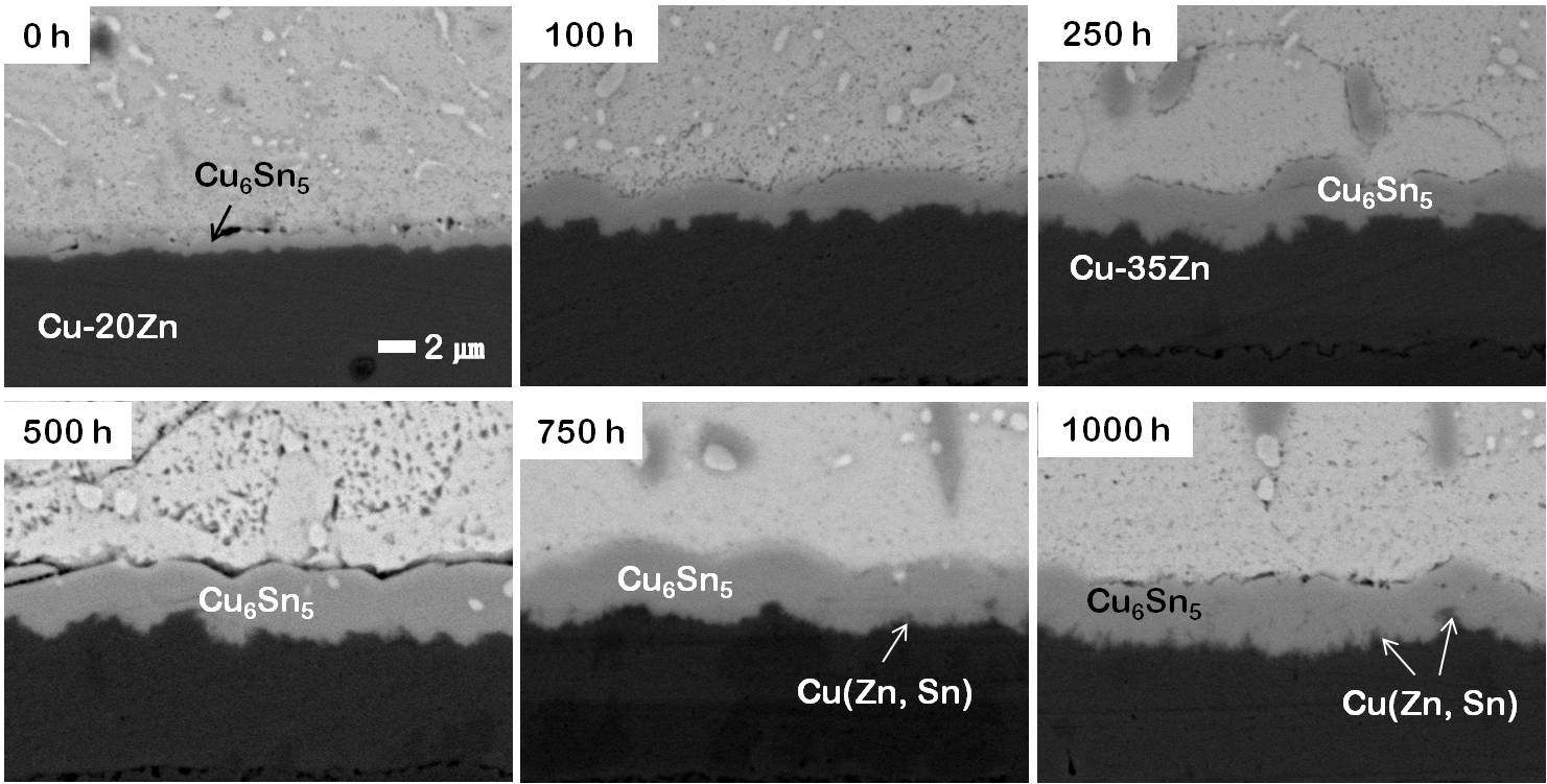 리플로 후 시효처리에 따른 SAC/Cu-20Zn 계면 미세구조 변화를 나타내는 SEM 사진