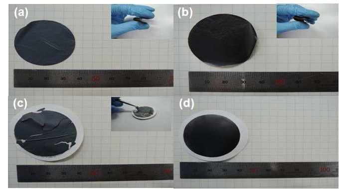 바나듐 다이옥사이드(VO2)와 그래핀 옥사이드(GO)가 7 : 3의 비율로 구성된 프리스탠딩 필름 (a) VO2/ ULGO (b) ULGO (c) VO2/SGO (d) SGO. (삽입 : GO 측면 사이즈에 의해 기인되는 각 필름의 유연성과 안정성)