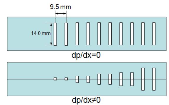 Drawing of perforated plates