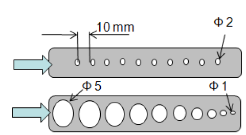 Sketch of the perforated pipe (uniform hole, multiform hole)