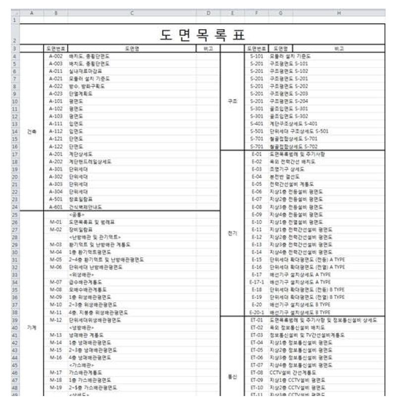 모듈러 건축의 도면 목록표