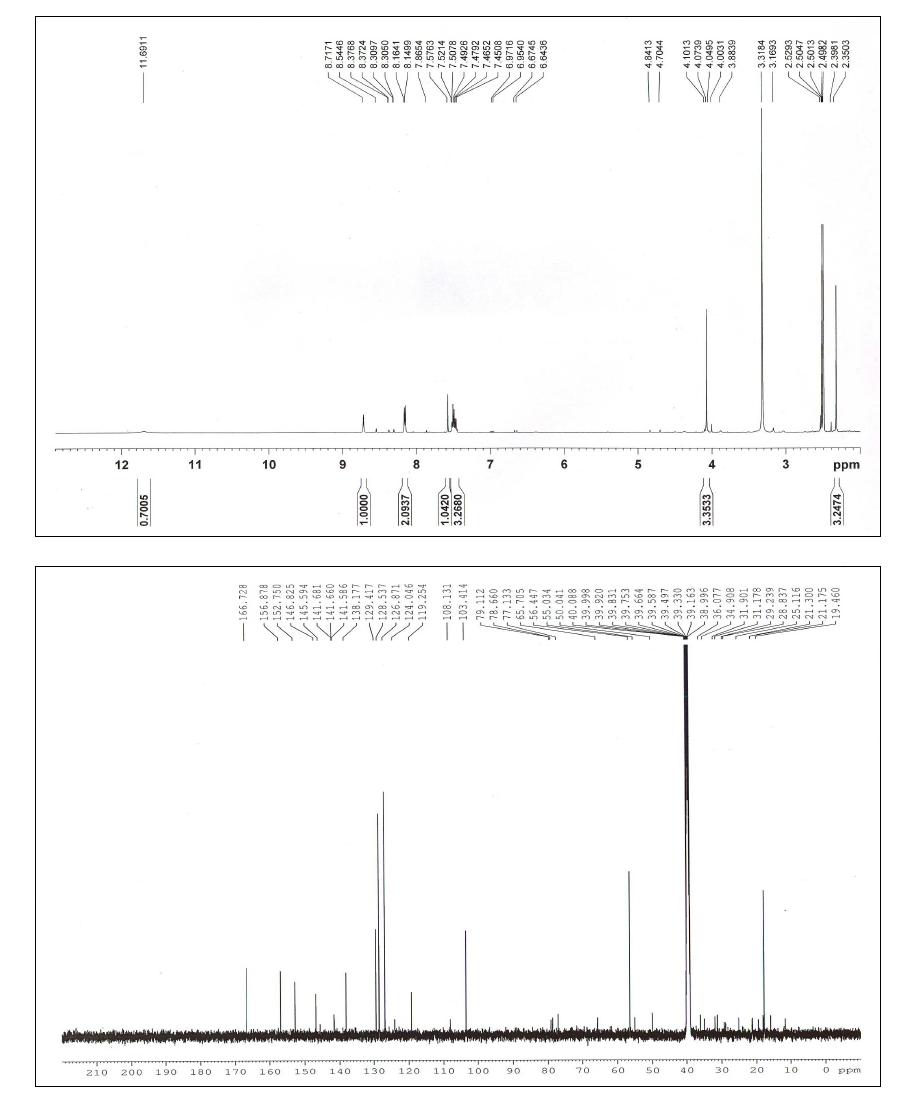 SNA015.274A (coprismycin A)의 1H NMR 과 13C NMR spectrum.