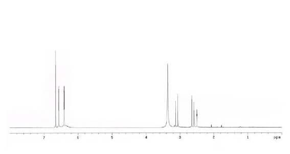 SNC023.263 (tripartin)의 1H NMR spectrum.
