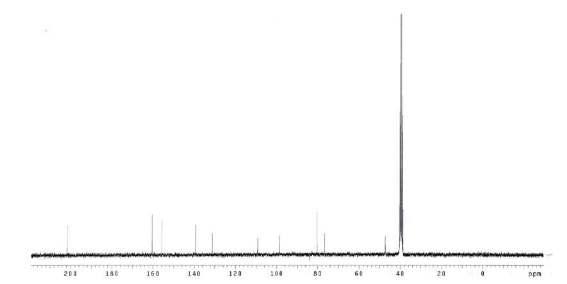 SNC023.263 (tripartin)의 13C NMR spectrum.