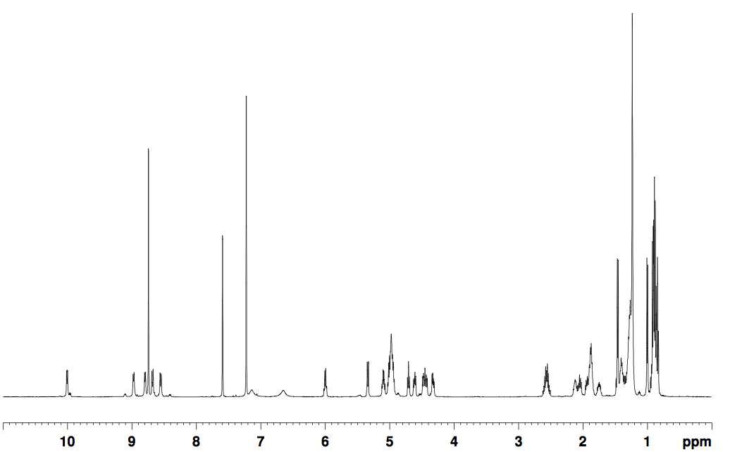 SNU471.683 (marcepin A)의 1H NMR spectrum.