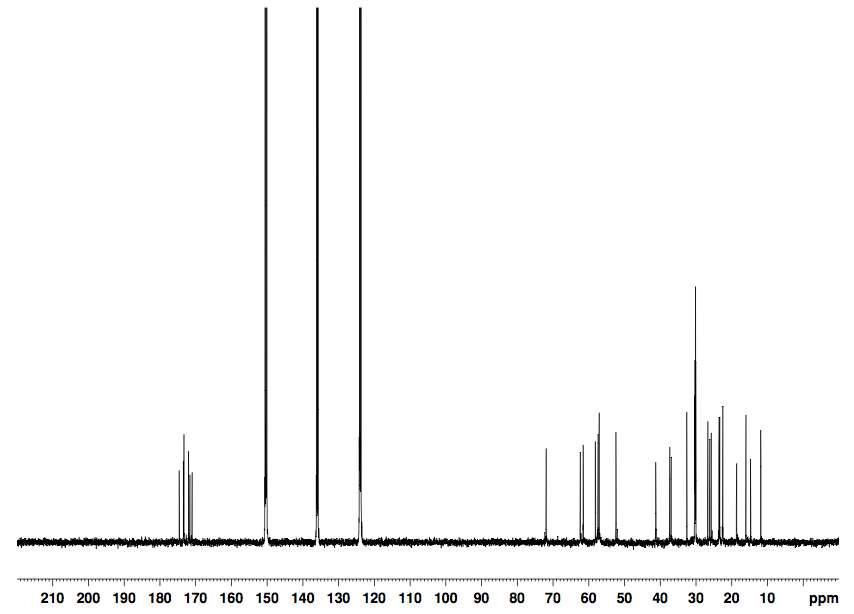 SNU471.683 (marcepin A)의 13C NMR spectrum.