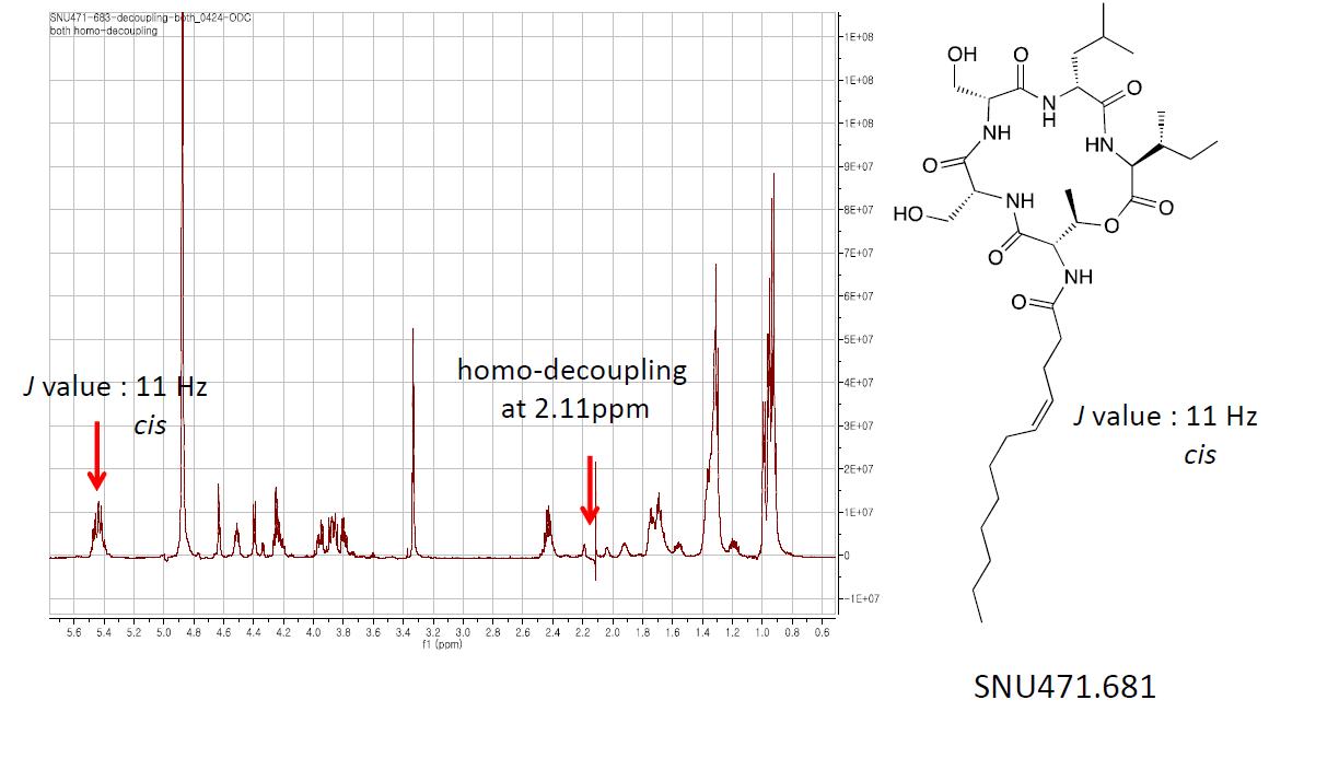 SNU471.681 (marcepin B)의 homo-decoupling후 proton NMR spectrum.