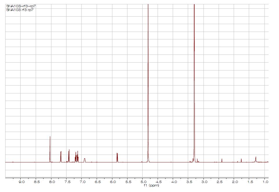 Antibiotic B371의 1H NMR spectrum.