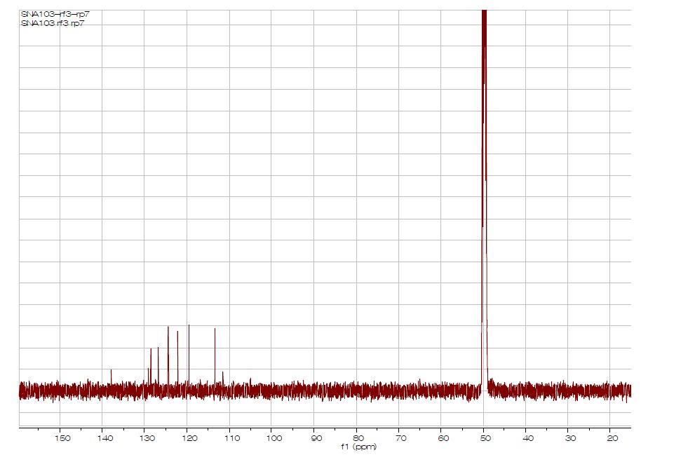 Anibiotic B371의 13C NMR spectrum.