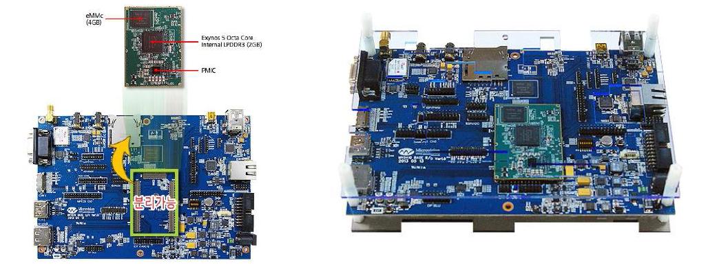 ARM Cortex-A15 옥타코어 기반의 SVI 임베디드 시스템 개발도구