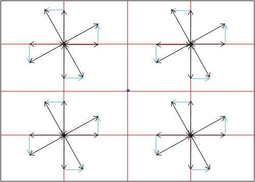 Local division search Algorithm 회전량 계산