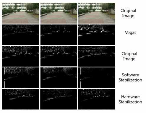 Differential images