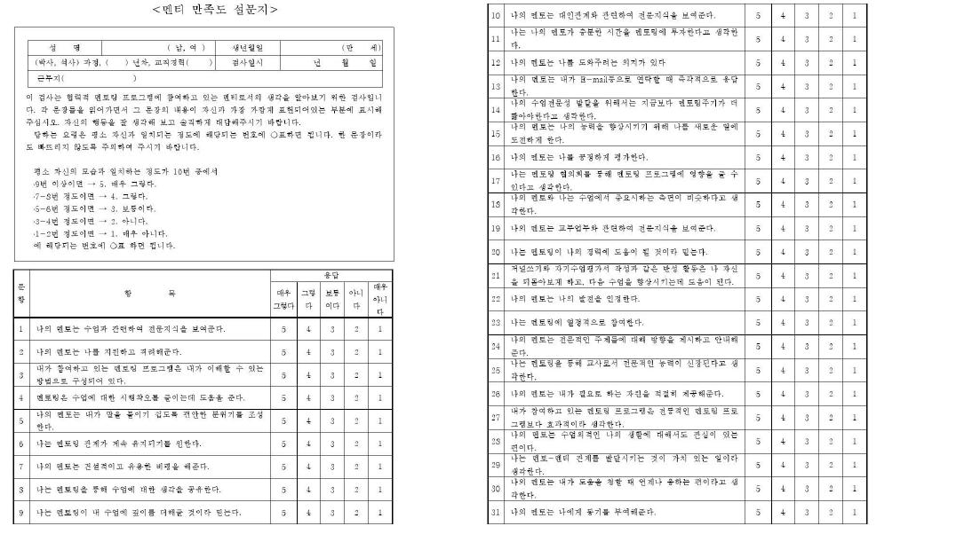 멘티 만족도 설문지