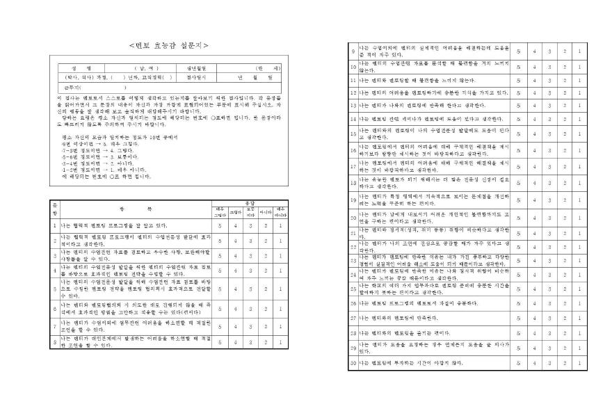 멘토 효능감 설문지