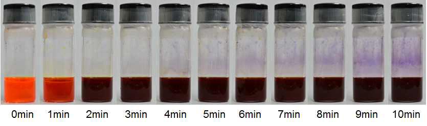 초음파 처리시간에 따른 0.1 vol% P3HT (BASF, P200)/toluene 용액의 색상변화.