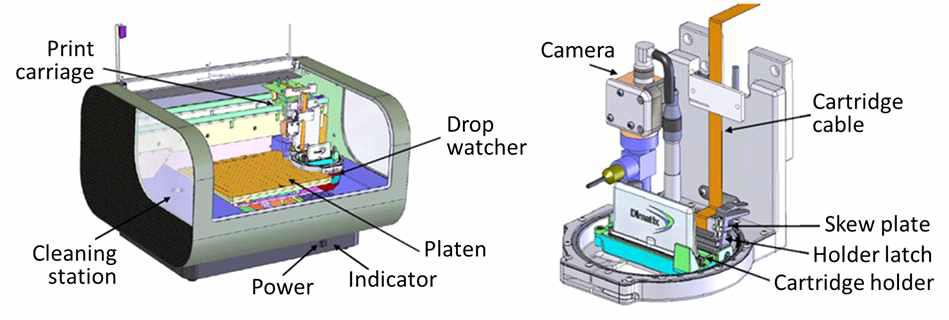 본 연구에서 사용된 잉크젯 프린터 (FUJIFILM DimatixTM Materials Printer).