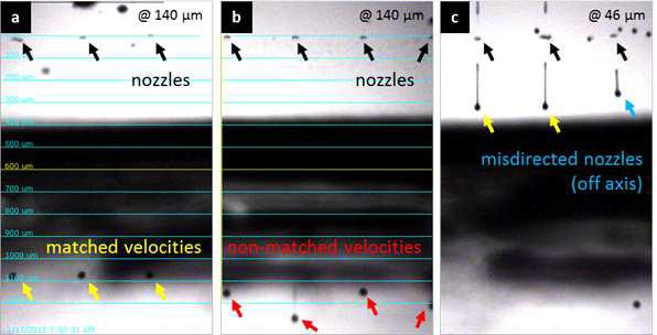 젯팅 액적의 디지털 이미지: (a) 최적화 상태, (b) 불균일 속도 및 (c) 축 이탈(off-axis).