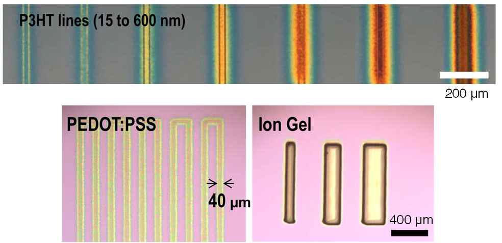 잉크젯 프린팅을 통해 형성된 P3HT, PEDOT:PSS, 이온젤 패턴의 광학현미경 사진.