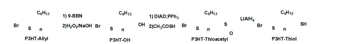 티올-말단 P3HT의 합성 개략도.