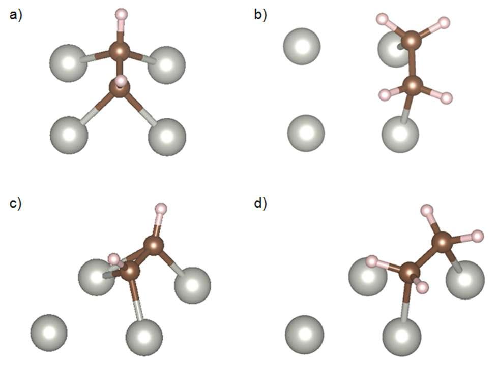 팔라듐 입자 표면에서의 알카인과 알켄 결합 모델 a) 아세틸렌과 팔라듐 {100} 결정면의 결합 b) 에틸렌과 팔라듐 {100} 결정면의 결합 c) 아세틸렌과 팔라듐 {111} 결정면의 결합 d) 에틸렌과 팔라듐 {111} 결정면의 결합