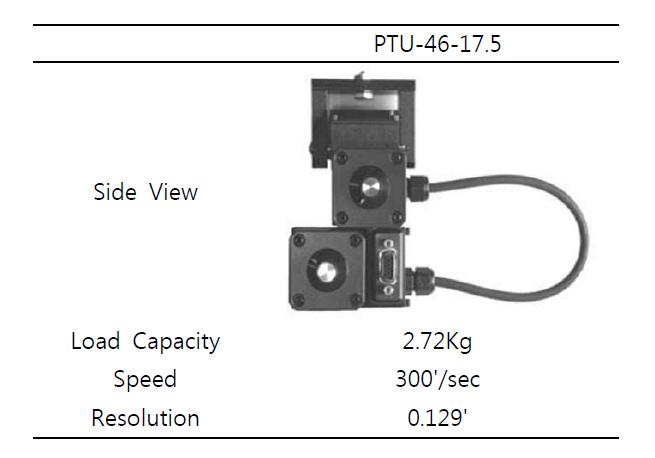 Pan Tilt Unit