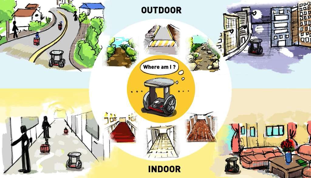 실내·외 주행환경의 다양성에 따른 로봇 위치인식의 어려움