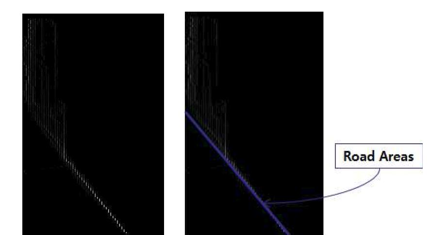 v-Dipairy 영상 및 도로 영역면 추정