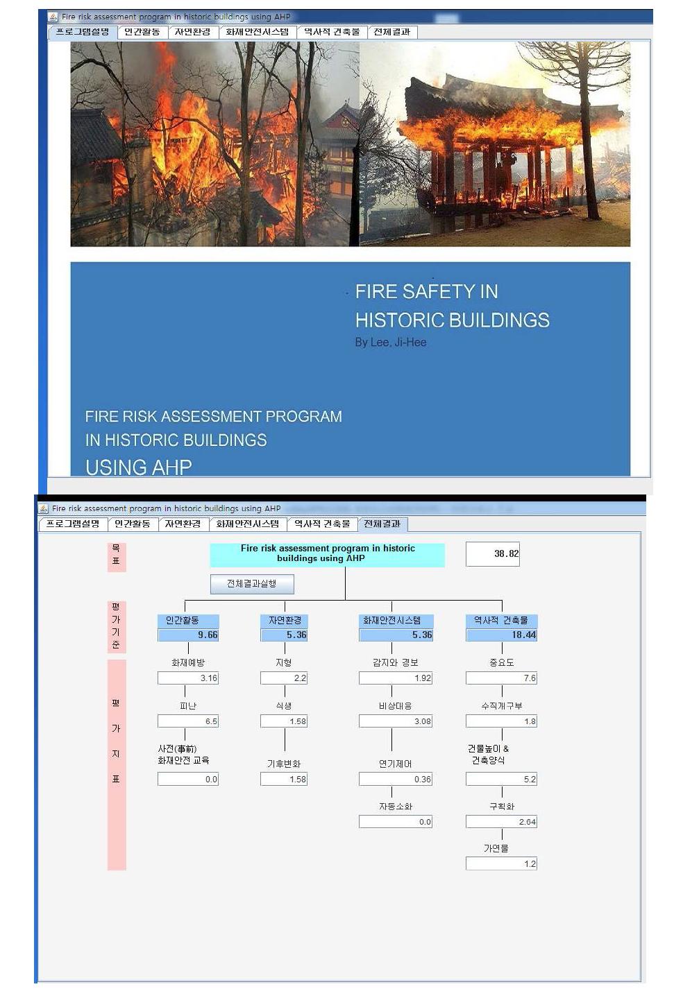 AHP를 이용한 역사적 건축물 화재위험성 평가 프로그램 인터페이스