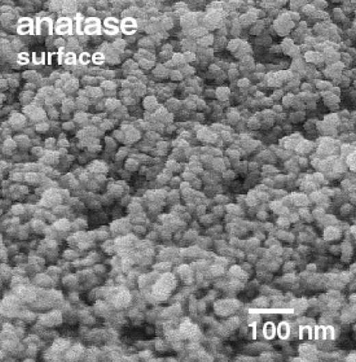 염료감응형 태양전지의 대표적인 광양극 으로 사용되는 아나타제 TiO2 나노입자 이미지