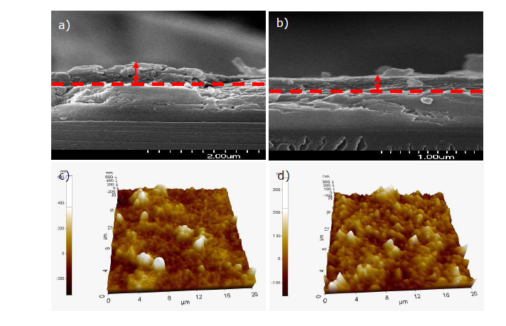SEM 단면 이미지(cross-sectional)a) TiNT/FTO 막, b) 600 ℃에서 열처리한 막과 AFM 이미지 c) TiNT/FTO 막, d) 600 ℃에서 열처리한 막