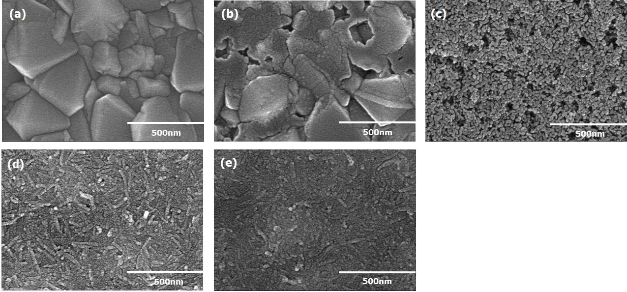 FTO glass위에 코팅한 여러 가지 막의 SEM 이미지; (a) FTO 막, (b) Fe2O3(27.16 wt%)/FTO 막, (c) Fe2O3(100 wt%)/FTO 막, (c) TiO2/FTO 막, (d) Fe2O3(65.48 wt%)/TiO2/FTO 막