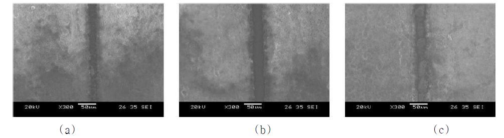주사횟수에 따른 아노다이징 20분, 평균출력 6W 조건의 미세 홈 SEM 사진