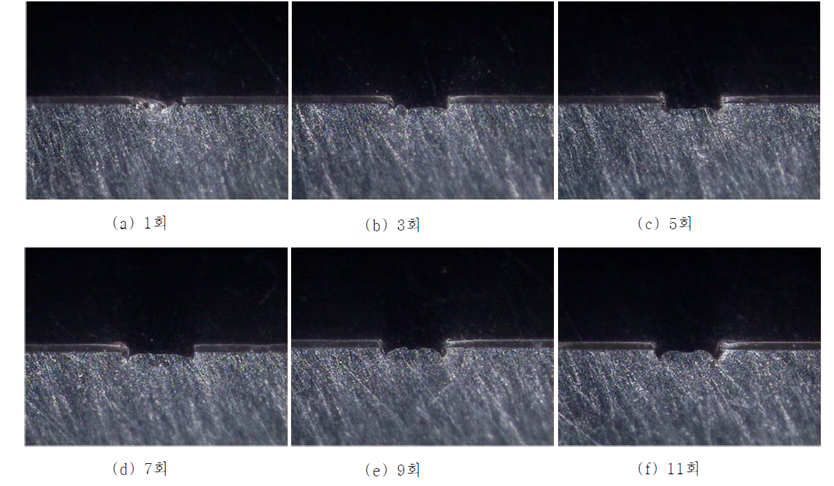 레이저 조사 횟수에 따른 알루미늄 시편의 단면 광학사진
