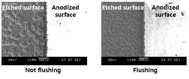 멀티스텝 전해에칭 공정시 전해액의 플러싱 유무에 따른 가공 표면 비교 SEM 사진