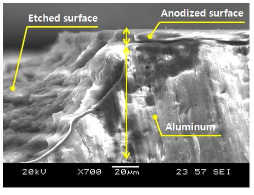 국부화 아노다이징, 전해에칭 후, 촬영된 알루미늄 단면의 모습