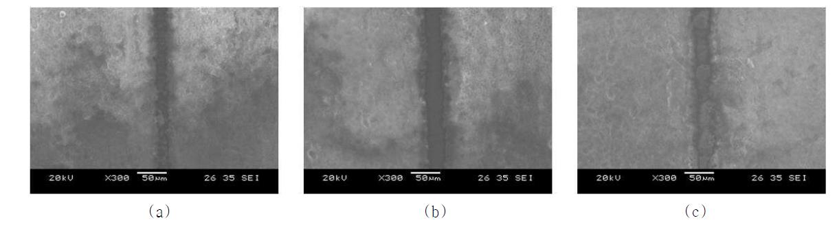 주사횟수에 따른 아노다이징 20분, 평균출력 6W 조건의 미세 홈 SEM 사진