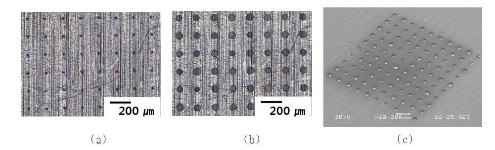 가공된 미세 구멍 어레이 사진 (a) 레이저빔 패터닝 (b) 전해 에칭 (c) SEM 사진