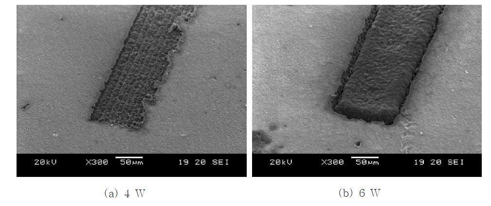 레이저 가공 시 출력에 따른 모재 표면변화의 SEM 사진