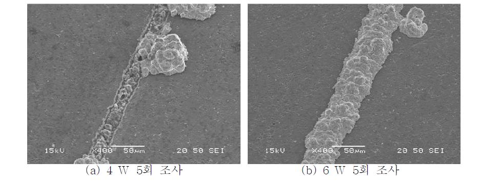 레이저빔 출력에 따른 구리증착의 SEM 사진
