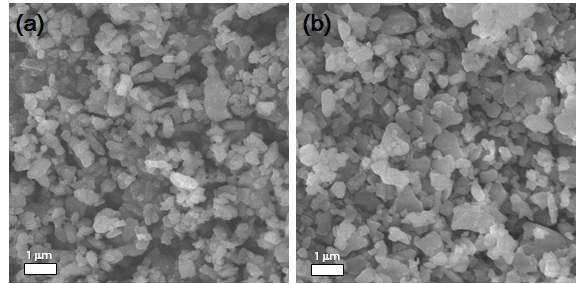 SEM morphology images of as-received powder (a), ball-milled powder (b).