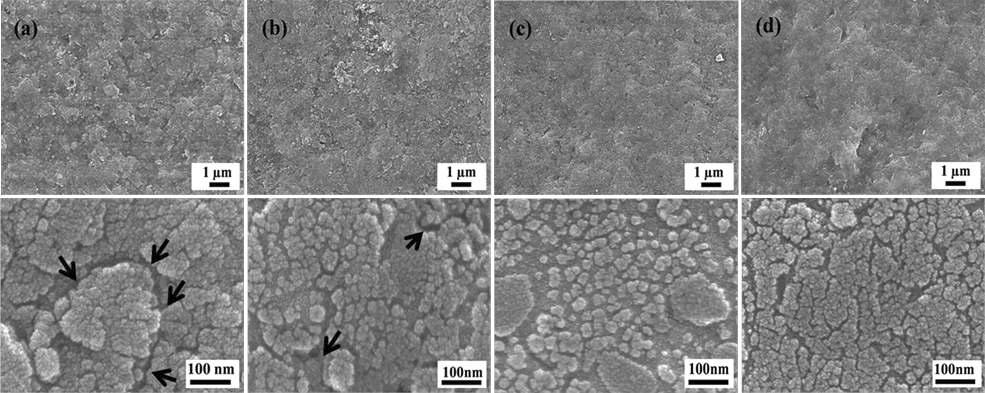 Lower and higher magnification FE-SEM images of the surface structure of TiN films with (a) 3 L/min, (b) 6 L/min, (c) 9 L/min and (d) 12 L/min gas flow rate